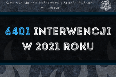 6401 interwencji w 2021 roku