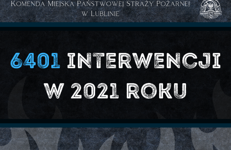 6401 interwencji w 2021 roku
